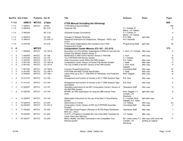 845 1 4 MIT/CC Computation Center Memos