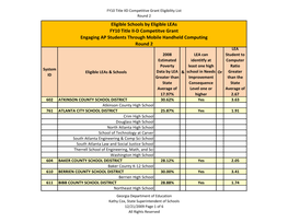 Eligible Schools by Eligible Leas FY10 Title II-D Competitve Grant