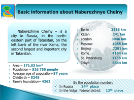 Naberezhnye Chelny