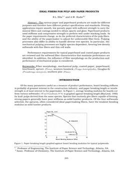 Ideal Fibers for Pulp and Paper Products