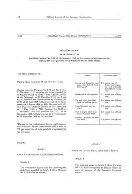 Of 11 May 1955, P. 738), Decision No 29-55 of 3% Per Metric Ton of These