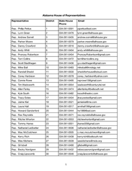 Alabama House Members Contact 2021