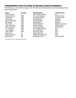 CONFERENCE USA PLAYERS in MAJOR LEAGUE BASEBALL the Following Is a List of Active Players from Conference USA Schools Are Currently Playing at the Major League Level