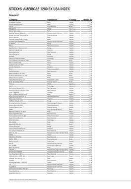 Stoxx® Americas 1200 Ex Usa Index