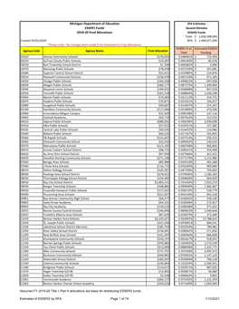 Esser 2 Estimated Allocations.Xlsx