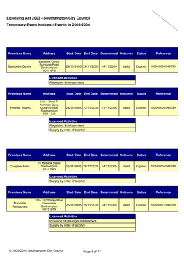 Temporary Event Notices - Events in 2005-2006