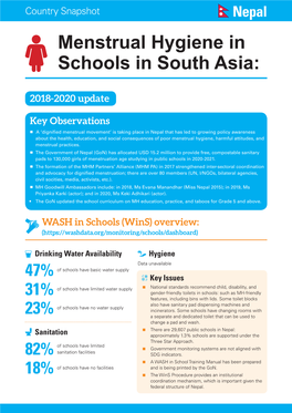 Nepal Menstrual Hygiene in Schools in South Asia