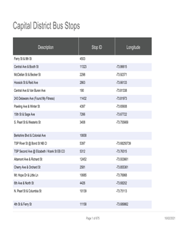 Capital District Bus Stops