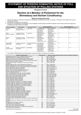 Statement of Persons Nominated & Notice of Poll