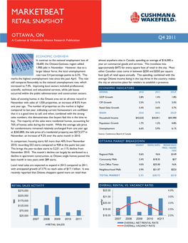 2011 Q4 Retail