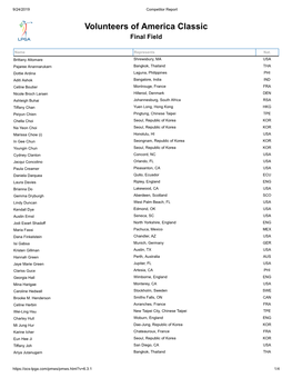 Volunteers of America Classic Final Field