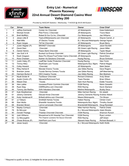 Entry List - Numerical Phoenix Raceway 22Nd Annual Desert Diamond Casino West Valley 200