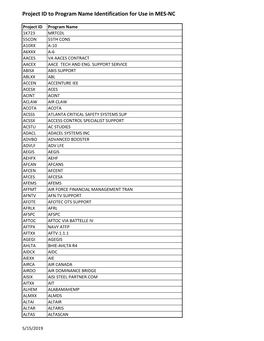 Project ID to Program Name Identification for Use in MES‐NC