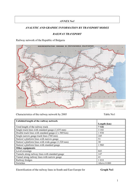 Operational Programme on Transport 2007-2013 Annexes.Pdf