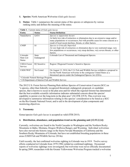 1 1. Species: North American Wolverine (Gulo Gulo Luscus) 2. Status