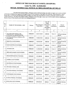 OFFICE OFTHE PANCHAYAT SAMITI. GHASIPURA Letter No