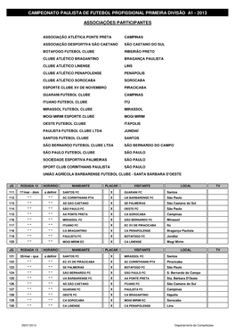 (Tabela Campeonato Paulista S\311Rie A1- 2013