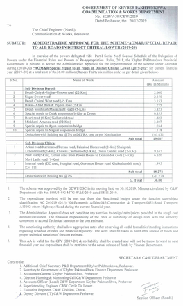 GOVERNMENT of KHYBER PAKHTUNKHWA COMMUNICATION & WORKS DEPARTMENT No