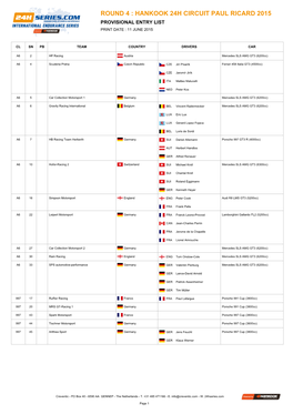 Hankook 24H Circuit Paul Ricard 2015 Provisional Entry List Print Date : 11 June 2015