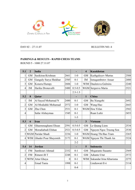 Rapid Chess Teams Round 5 - 1000 27.11.07