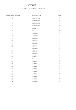 The CCFCS Collection of Musical Instruments: Volume One, Aerophones