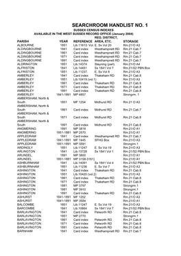 Website Census List 01.04