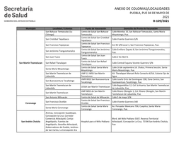 Anexo De Colonias/Localidades Puebla, Pue 04 De Mayo De 2021 B-109/2021