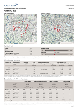 WILLISAU (LU) Map of Municipality Regional Overview