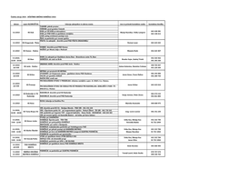 Čistilna Akcija 2019 - OČISTIMO OBČINO DOMŽALE 2019