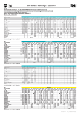 R7 Ulm - Senden - Memmingen - Oberstdorf