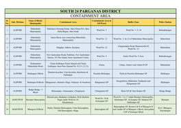 SOUTH 24 PARGANAS DISTRICT CONTAINMENT AREA Sl