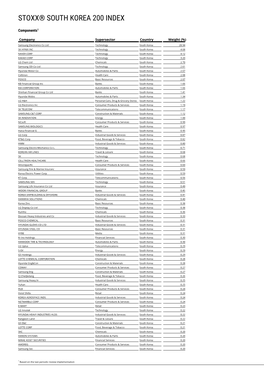 Stoxx® South Korea 200 Index