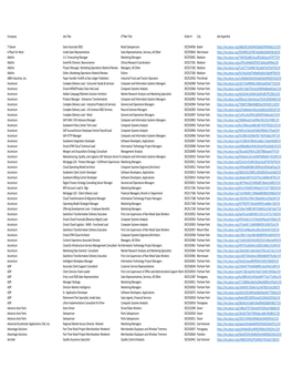 Company Job Title O*Net Title Order # City Job Hyperlink 7-Eleven Sales