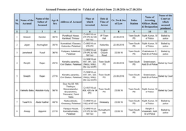 Accused Persons Arrested in Palakkad District from 21.08.2016 to 27.08.2016
