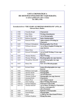 LISTA CRONOLÓGICA DE SISTEMAS INGLESES DE TAQUIGRAFIA (E Outras Publicações Sobre O Tema) De 1588 a 1950