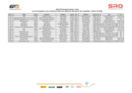 Imola List of Competitors, Cars and Drivers Which Are Allowed to Take Part in the Competition - Draft 21.07.2020