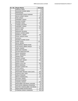 List Working 16-17.Xlsx