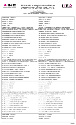 Ubicación E Integración De Mesas Directivas De Casillas (ENCARTE)