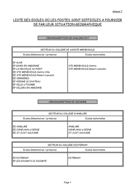 Liste Des Ecoles Où Les Postes Sont Difficiles a Pourvoir De Par Leur Situation Geographique