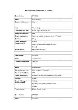 MATCH REVIEW PANEL MINUTES 03/08/2021 Case