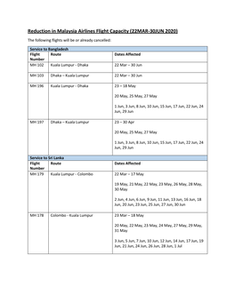 Reduction in Malaysia Airlines Flight Capacity (22MAR-30JUN 2020)