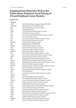 Empirical Asset Pricing of US and Southeast Asian Markets