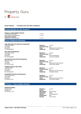 Schools and Schools Zones Relating to a Property