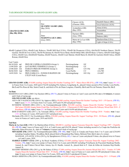 TAILORMADE PEDIGREE for GRAND GLORY (GB)