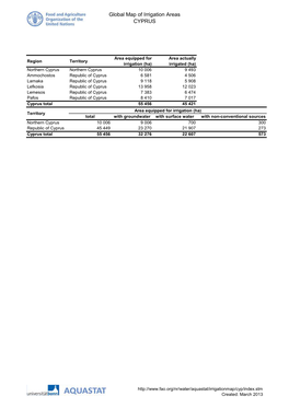 Global Map of Irrigation Areas CYPRUS