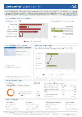 District Profile | Sindhuli | 10 Nov 2017