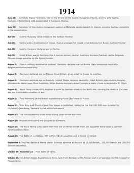 June 28: Archduke Franz Ferdinand, Heir to the Throne of the Austro-Hungarian Empire, and His Wife Sophie, Duchess of Hohenberg, Are Assassinated in Sarajevo, Bosnia