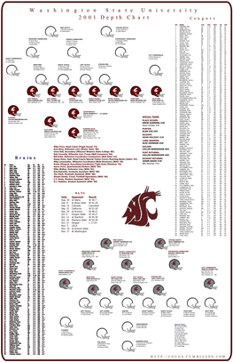 WSU Depth Chart 2001X.Cdr