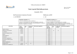 Valori Agricoli Medi Della Provincia Annualità 2014