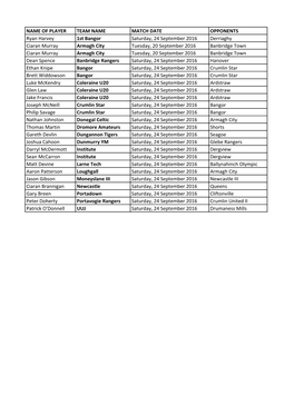 Suspension List Wc 19.09.2016